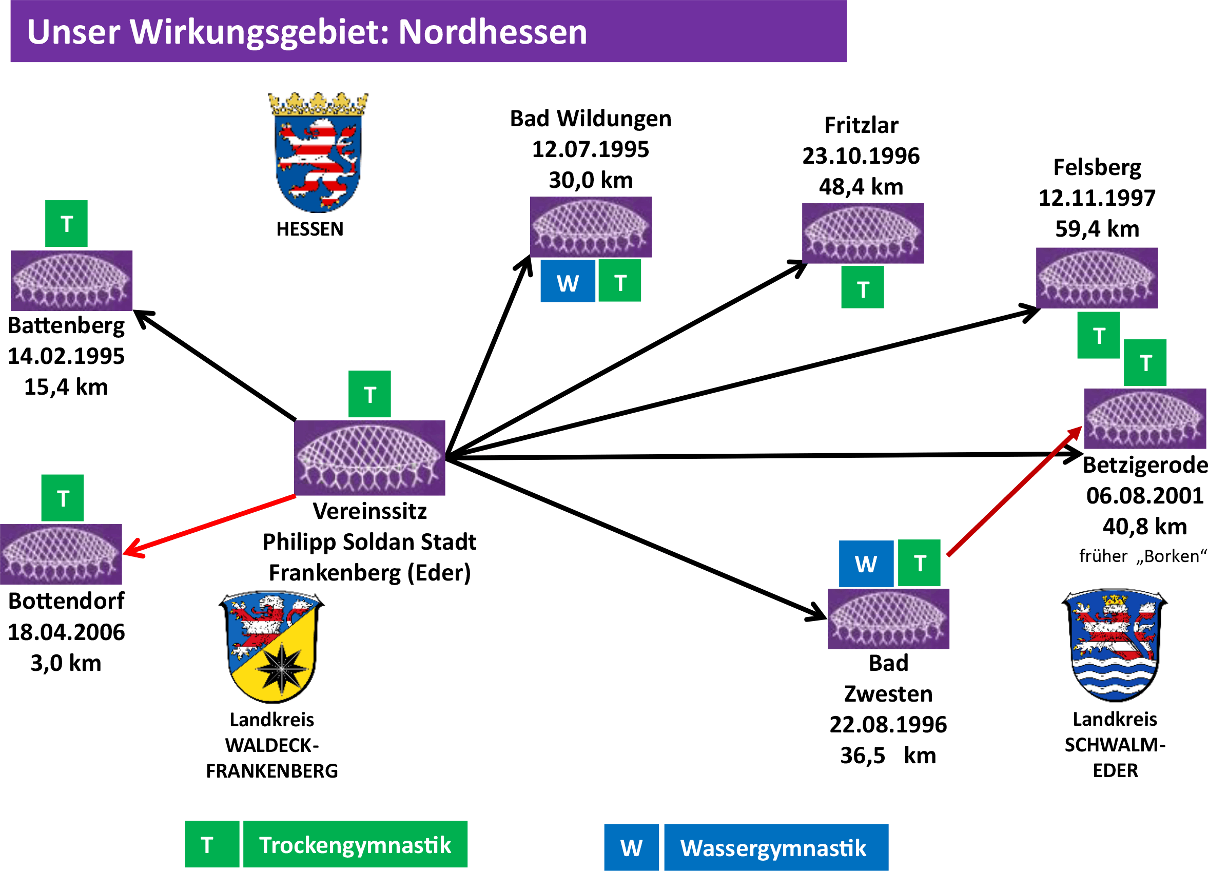 Unser Wirkungsgebiet Nordhessen
